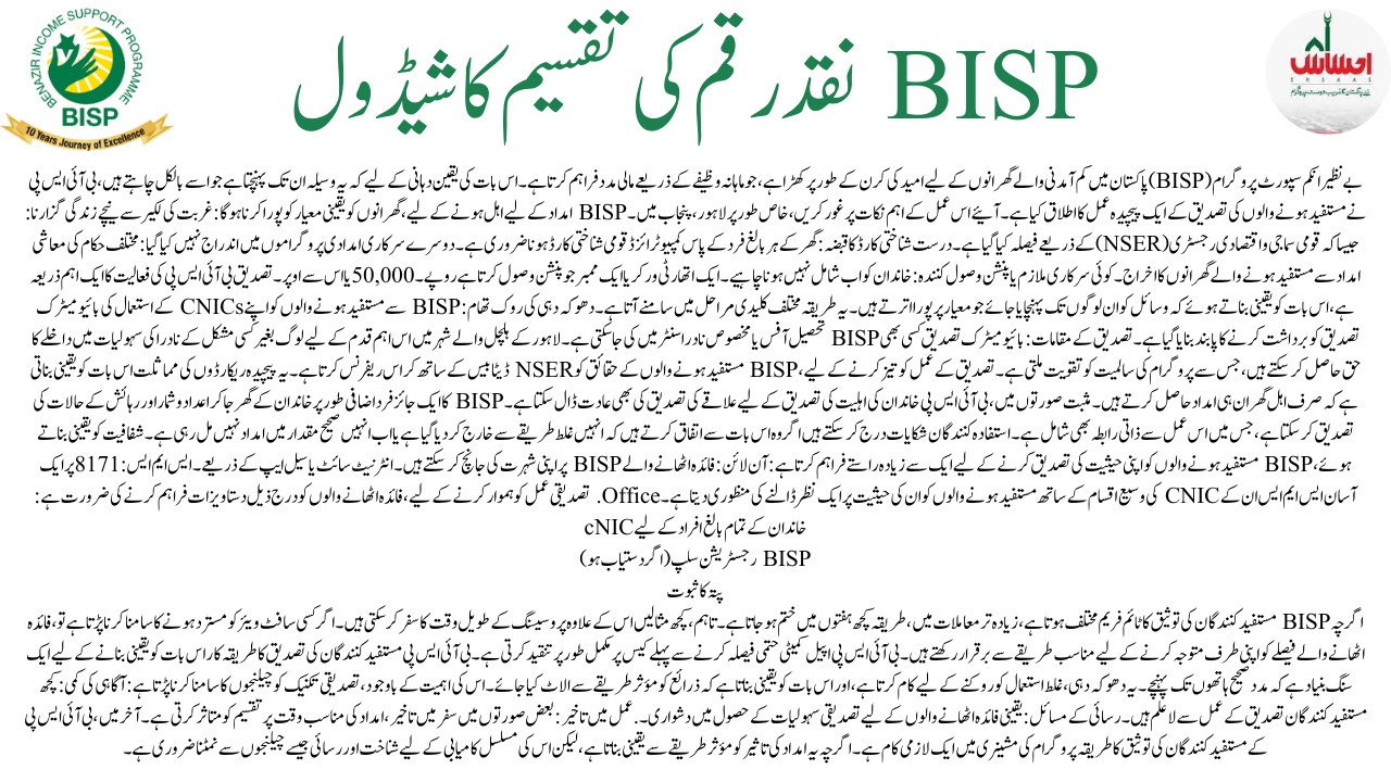 BISP Beneficiary